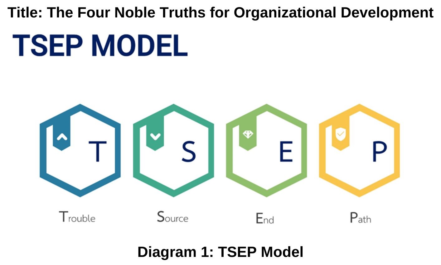 TSEP
