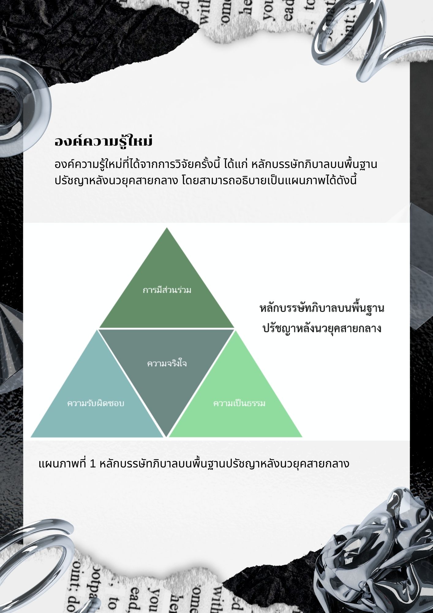 บรรษัทภิบาลบนพื้นฐานปรัชญาหลังนวยุคสายกลาง