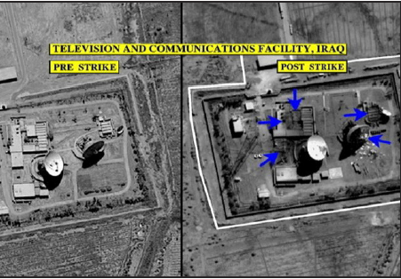 การปฏิบัติการทางทหาร ในมิติทางอวกาศ