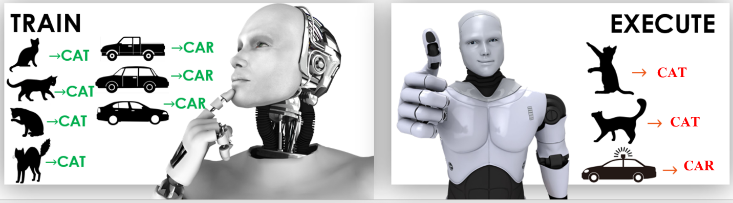 การใช้ AI ในสงครามอนาคต