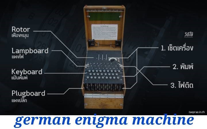 ตามล่าเรือ U-864